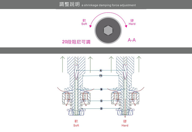 冠威國際避震器零件